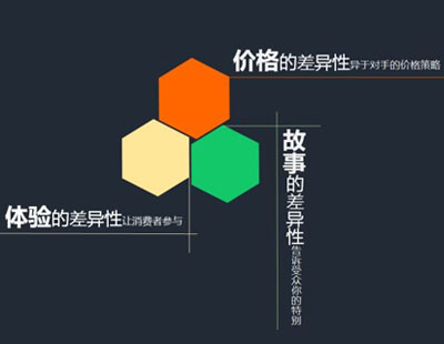 如何保護注冊域名？保護域名不被別人搶注
